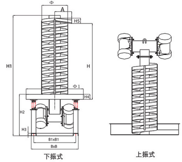 垂直振動提升機