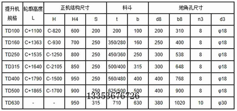 皮帶斗式提升機參數(shù)表