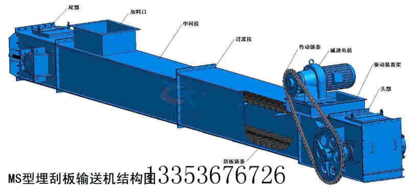 ms刮板機結(jié)構特點