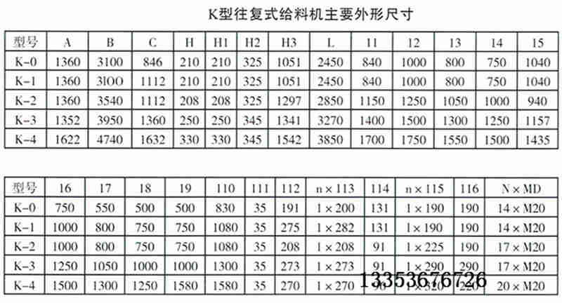 往復(fù)式給煤機選型參數(shù)表