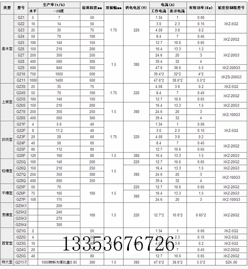 振動給料機參數(shù)表