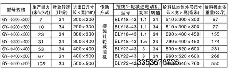 GY給料機選型參數(shù)表