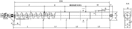 槽式螺旋輸送機外形圖