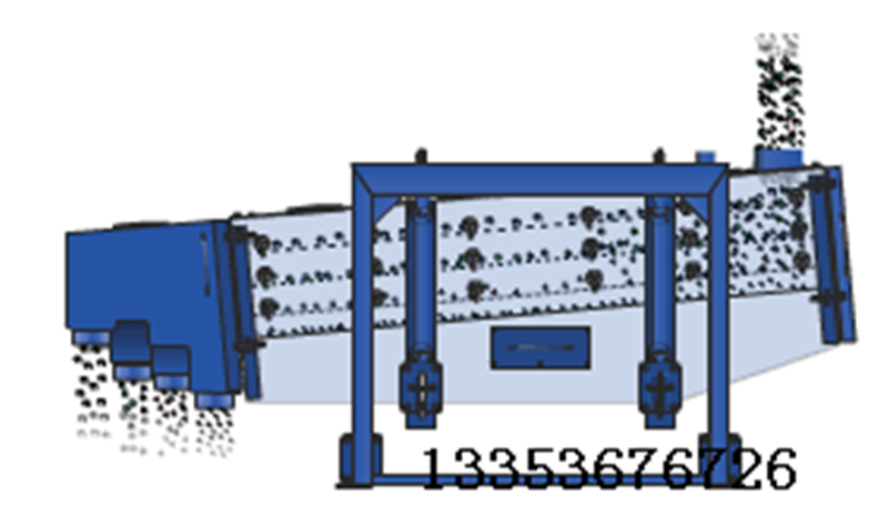 雙層方形搖擺篩工作原理